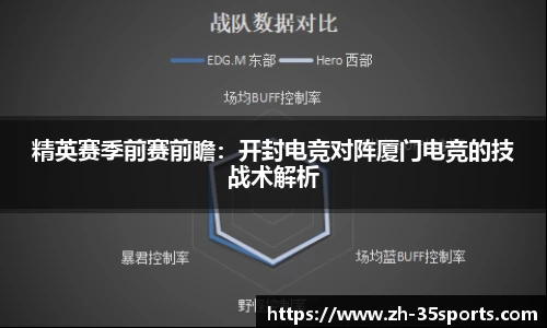 精英赛季前赛前瞻：开封电竞对阵厦门电竞的技战术解析